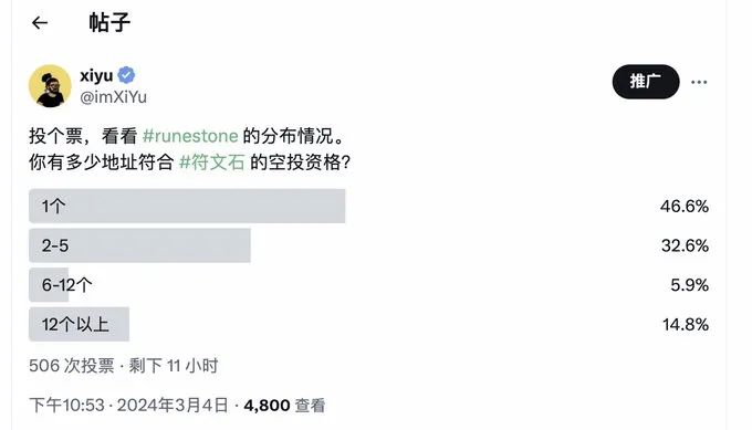 Ordinals 阳光普照，一文看懂符石 Runestone
