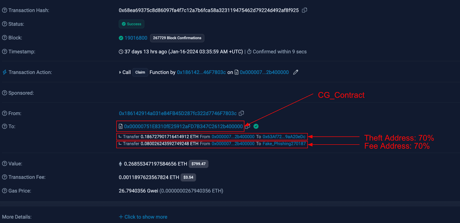 已举报:诈骗组织CryptoGrab在英国注册公司,或对Web3安全构成更大威胁