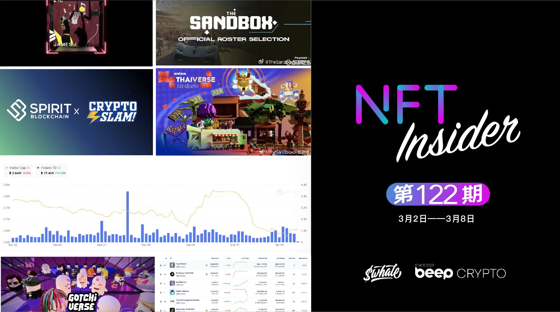 NFT Insider #122:OpenSea与科切拉音乐节合作推出NFT系列