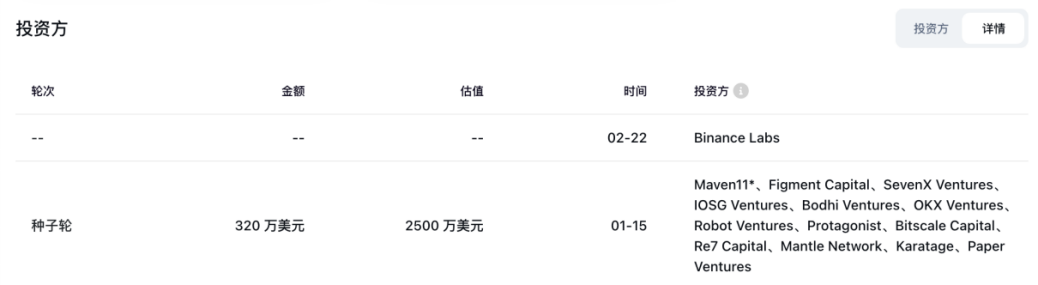 再质押热潮席卷而来！这些Restaking项目你绝对不能错过！