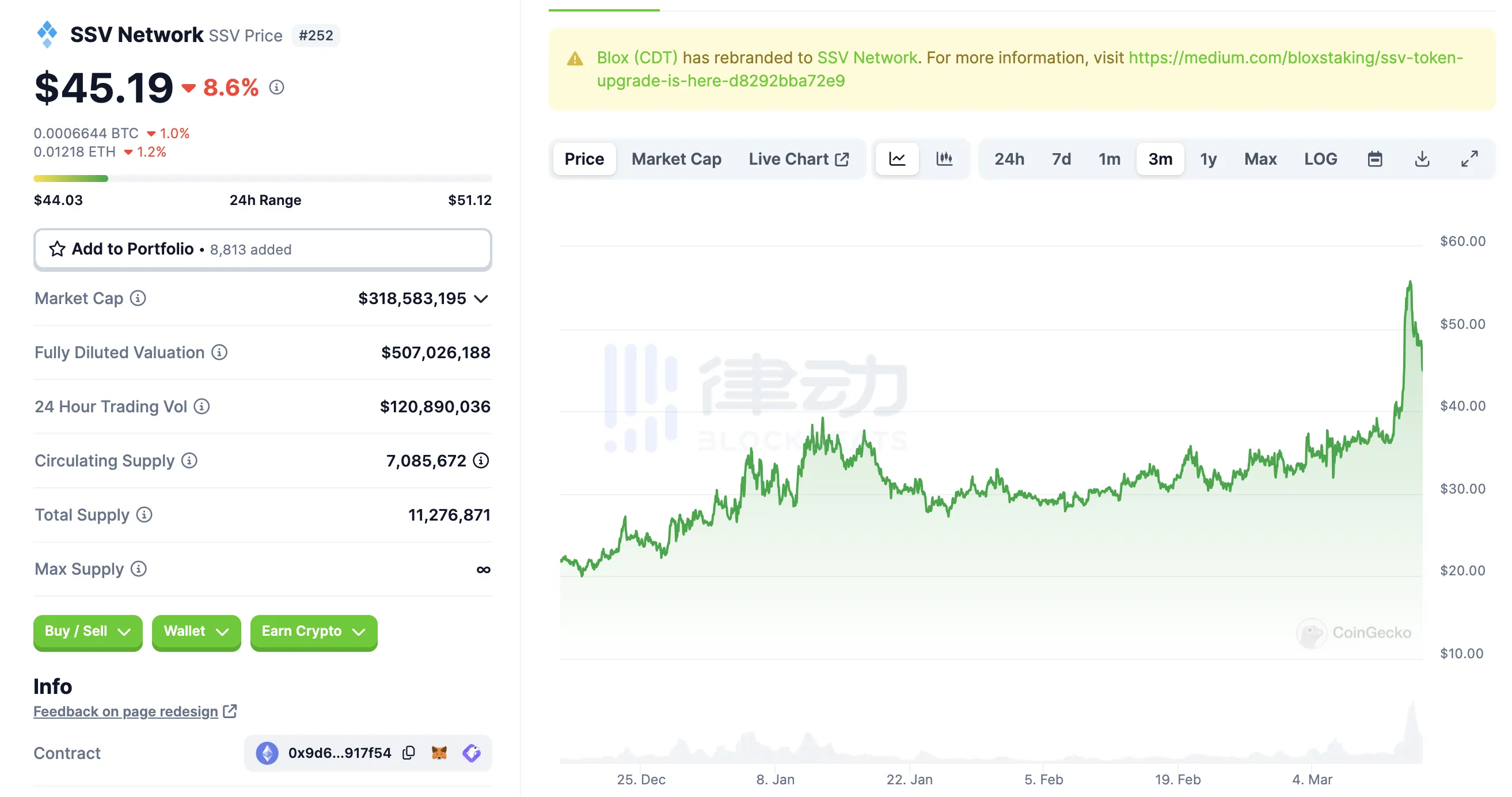 EigenLayer宣布主网上线计划，DVT成短期炒作标的？