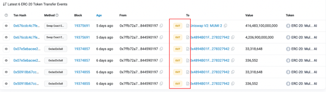 Technical explanation: On-chain new listings in the middle of the game, large-scale Rug Pull technique revealed