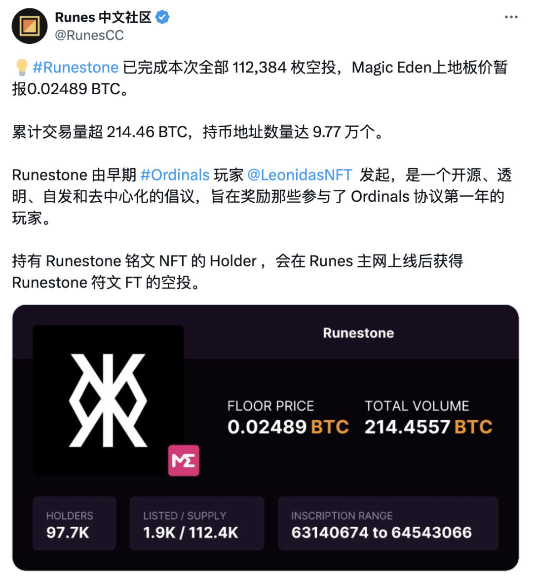 Runes 生态一周要览 ▣ 2024.3.11-3.17