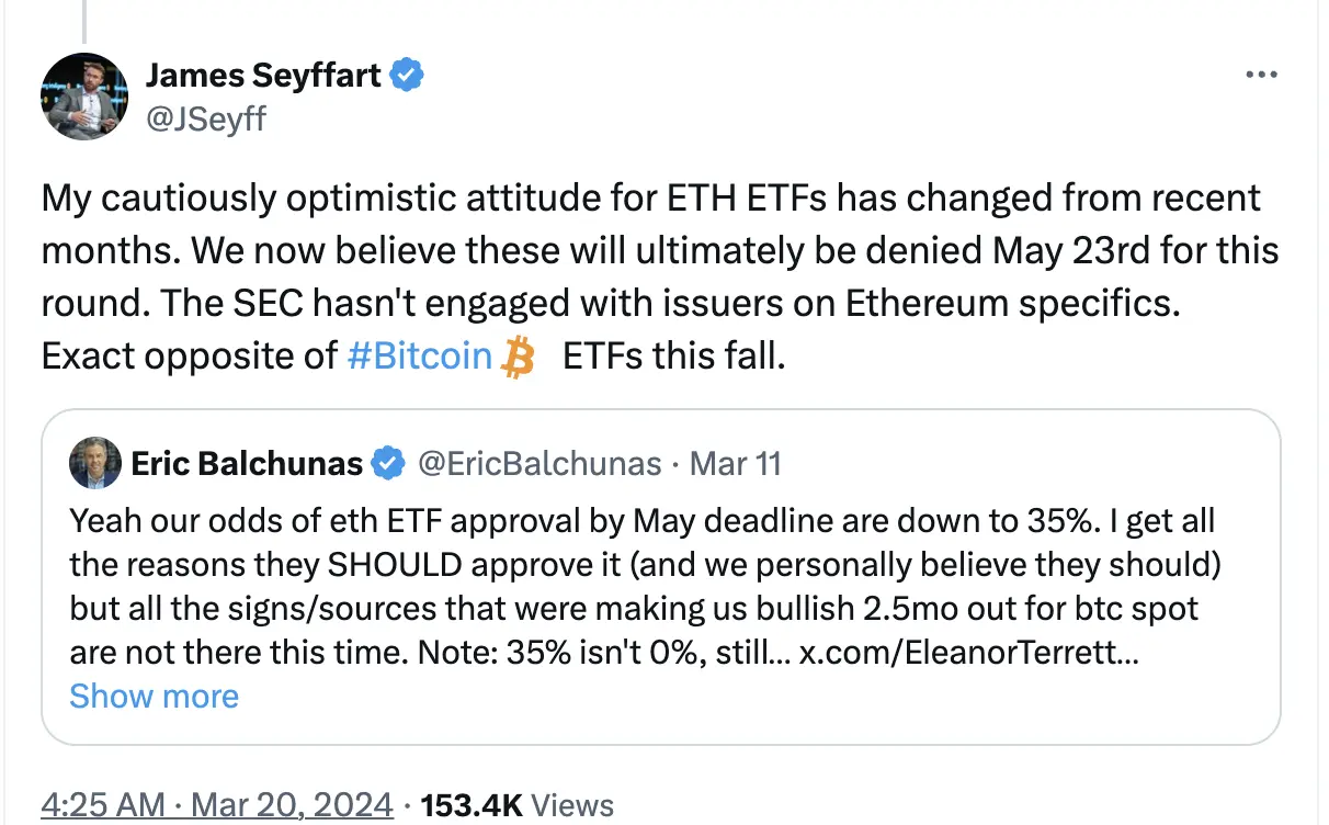 ETF