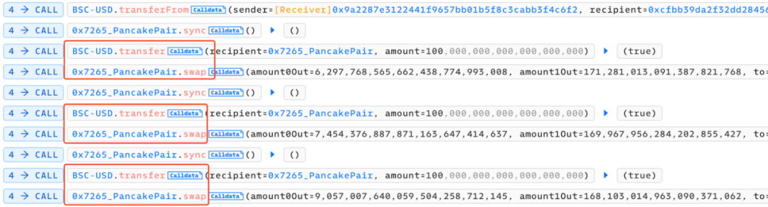 复盘|IT 代币被黑分析