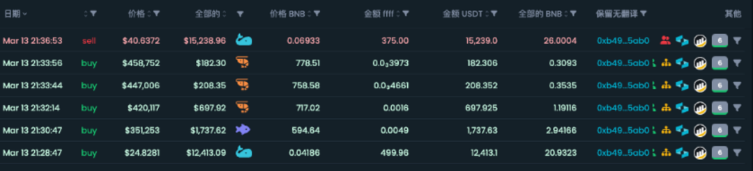 复盘|IT 代币被黑分析