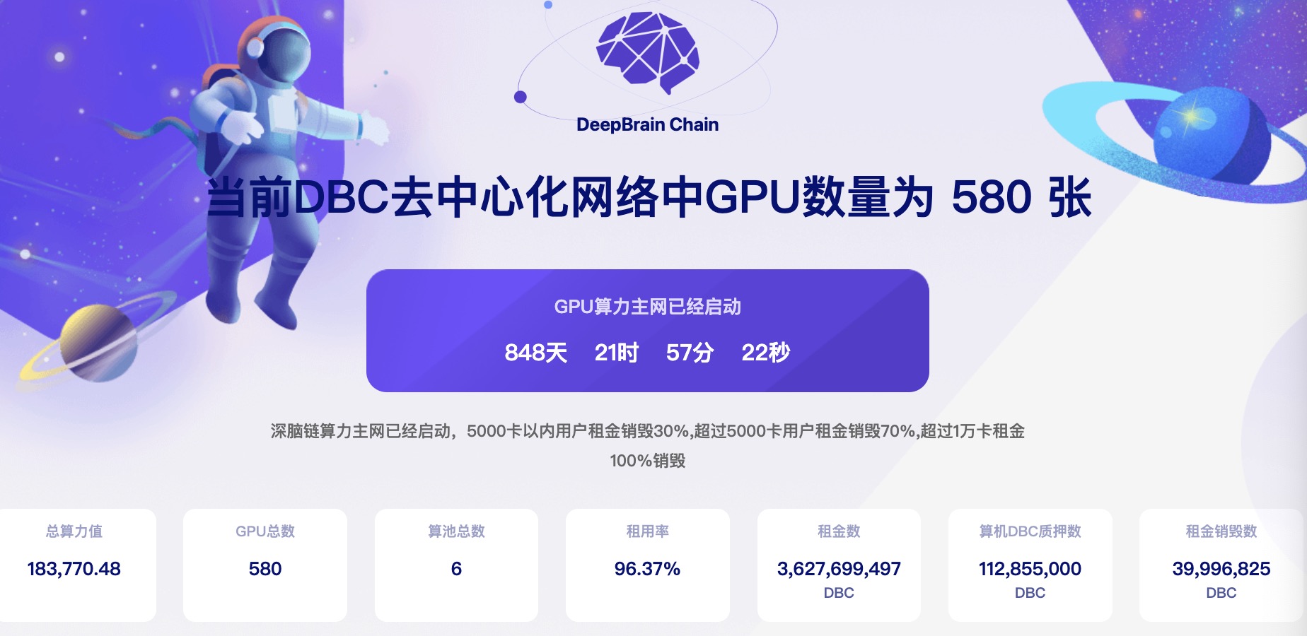 AI与Web3在元宇宙风云际会，DePIN准备好了吗