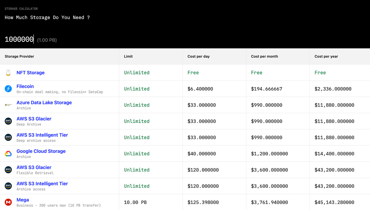 Filecoin