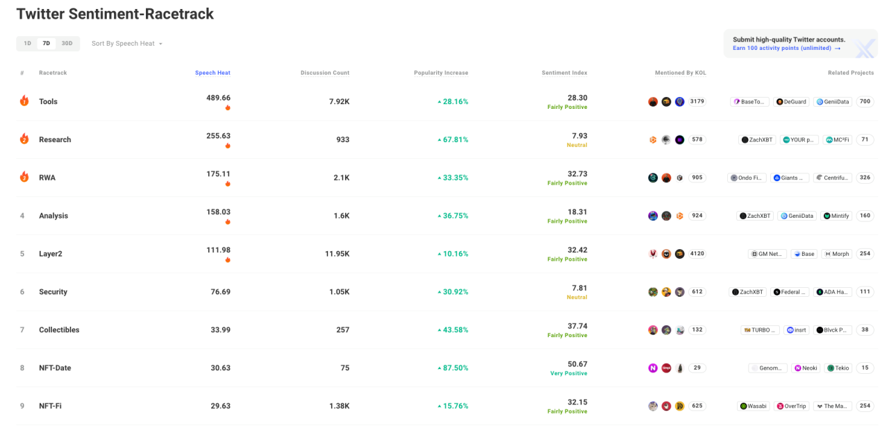 告别投资焦虑，TrendX助您洞察先机，智取财富