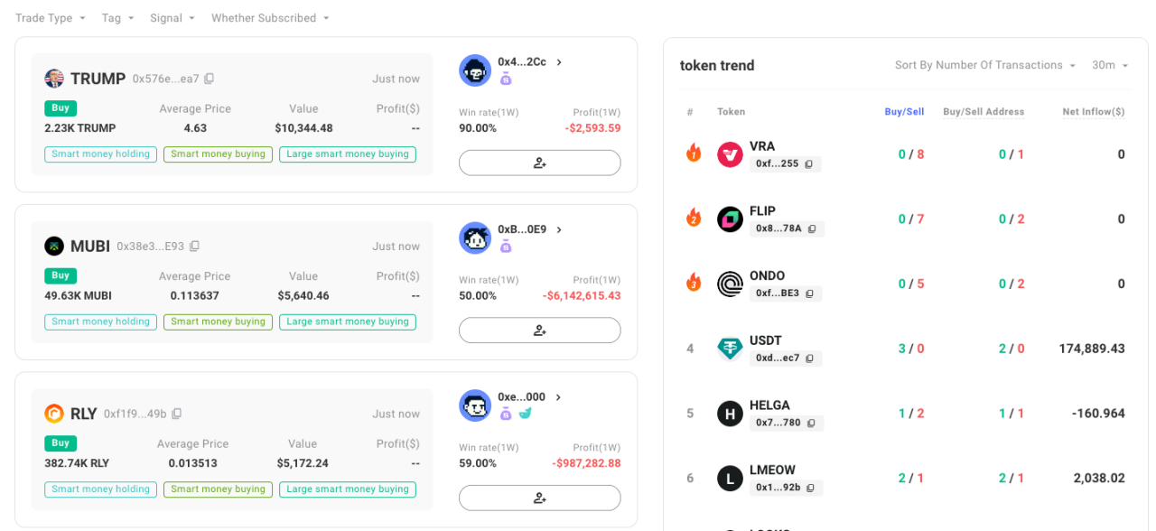 告别投资焦虑，TrendX助您洞察先机，智取财富