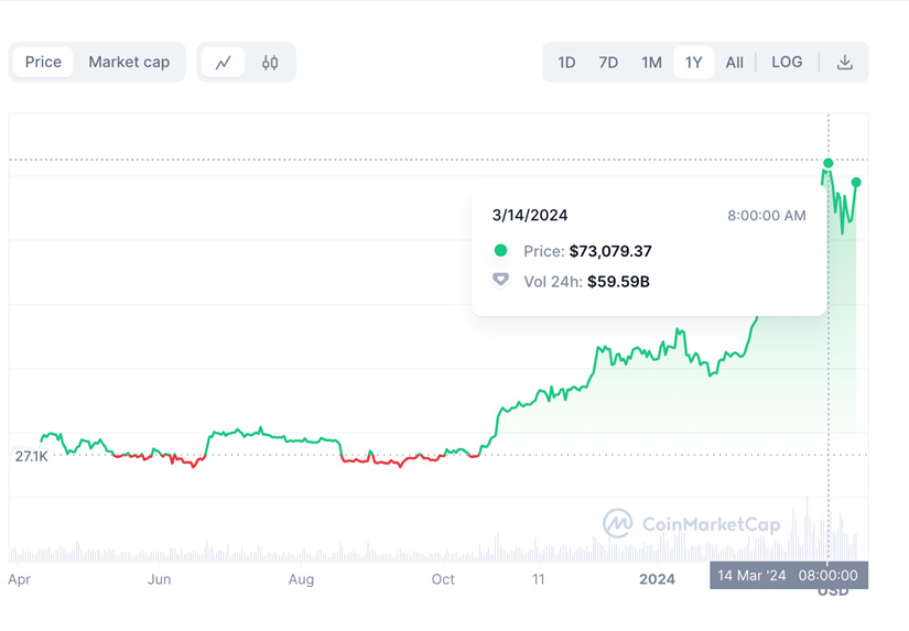 以太坊ETF即将面临最终审判，下一个会是DOT吗？