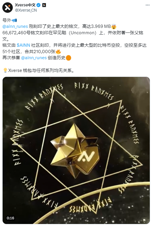 Runes 生态一周要览 ▣ 2024.3.25-3.31
