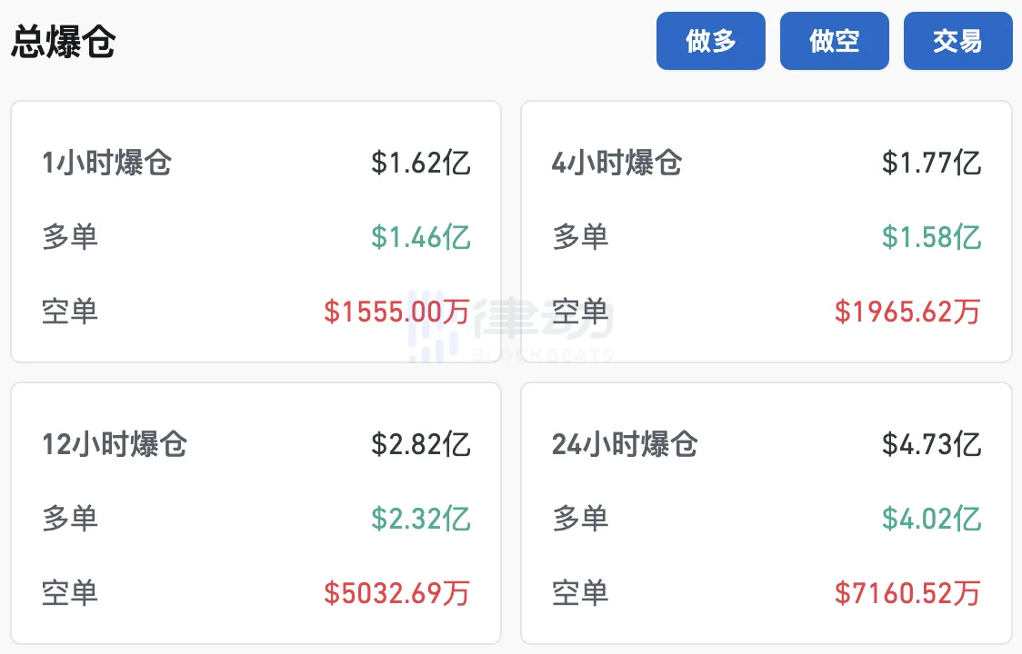 比特币