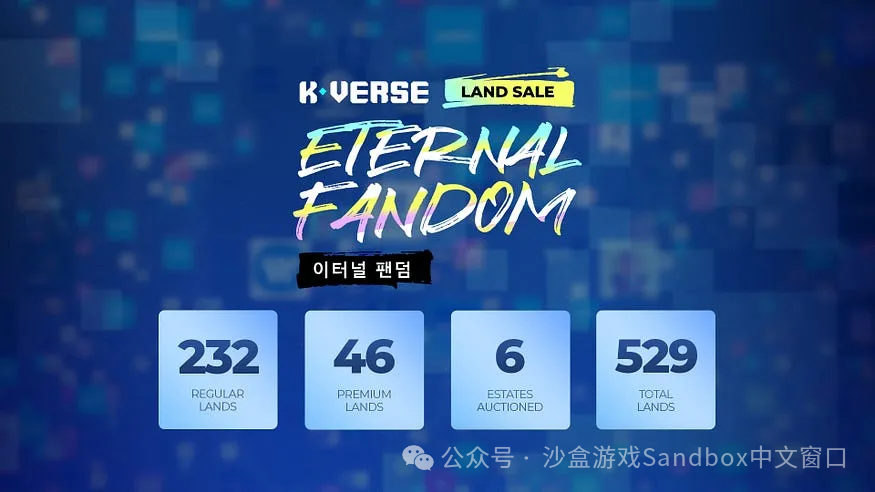 The Sandbox Eternal Fandom土地销售开始！玩家更接近品牌