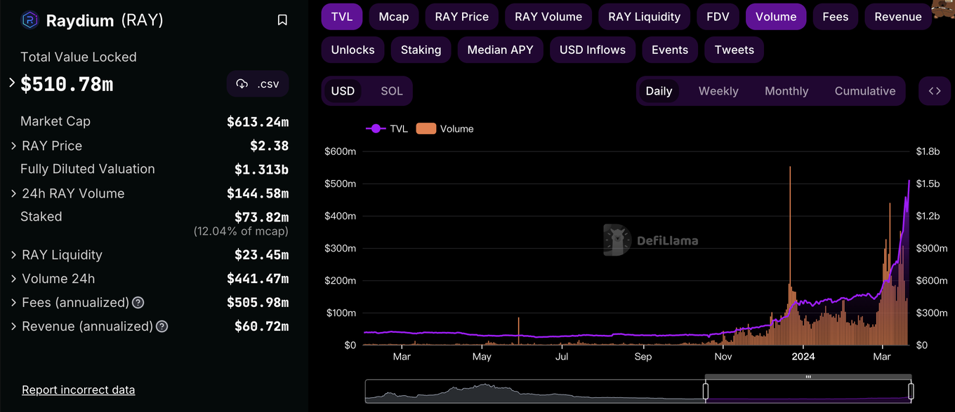 MT 研报：打破公链流动性困境, Berachain 或将成为新一代超级 L1