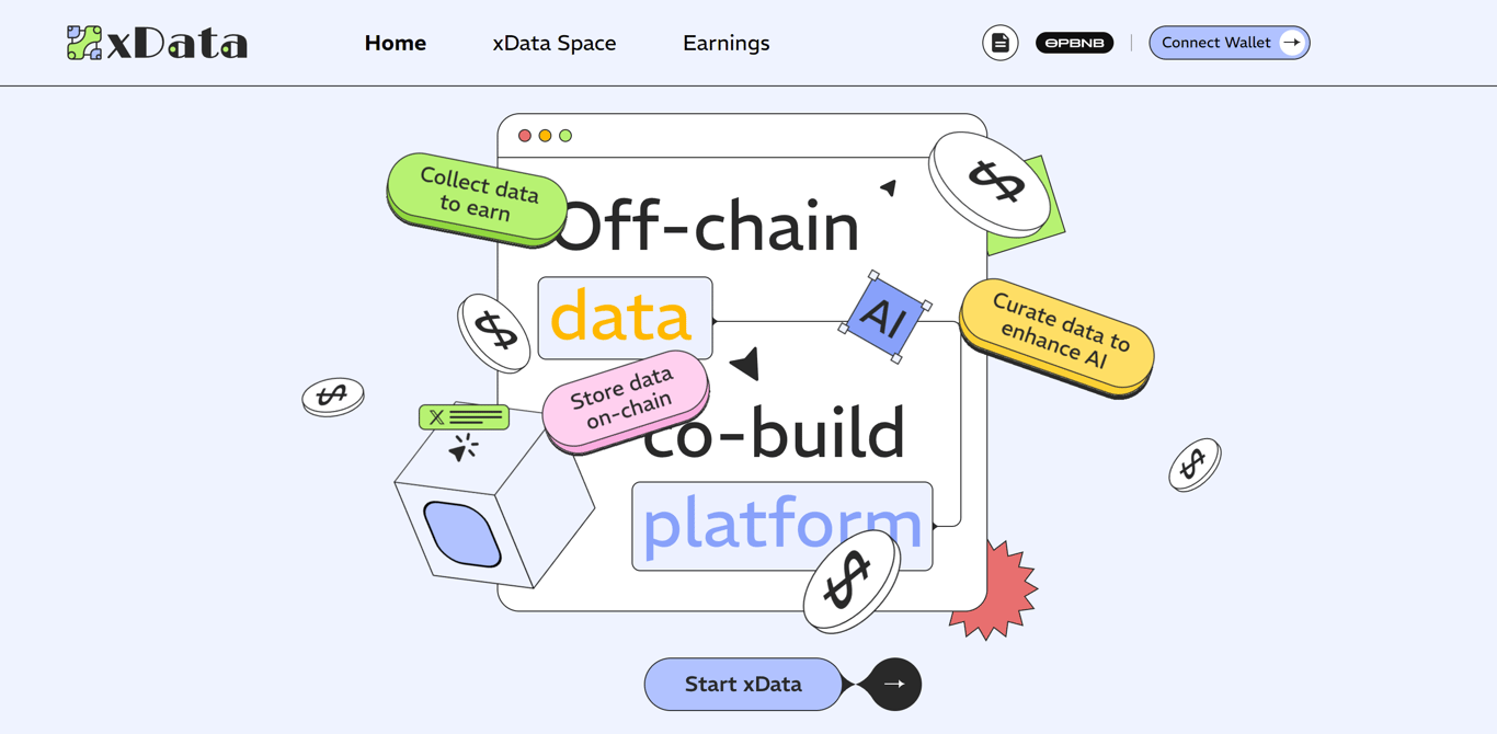 数据智能：Web3Go 引领构建 AI 梦工厂