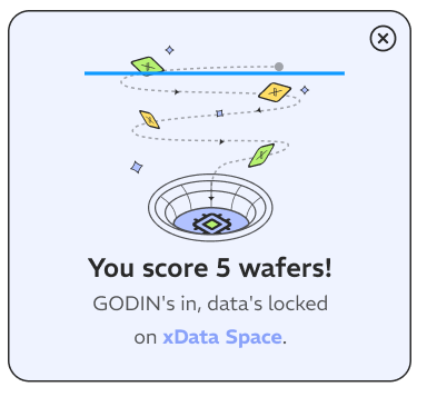 数据智能：Web3Go 引领构建 AI 梦工厂