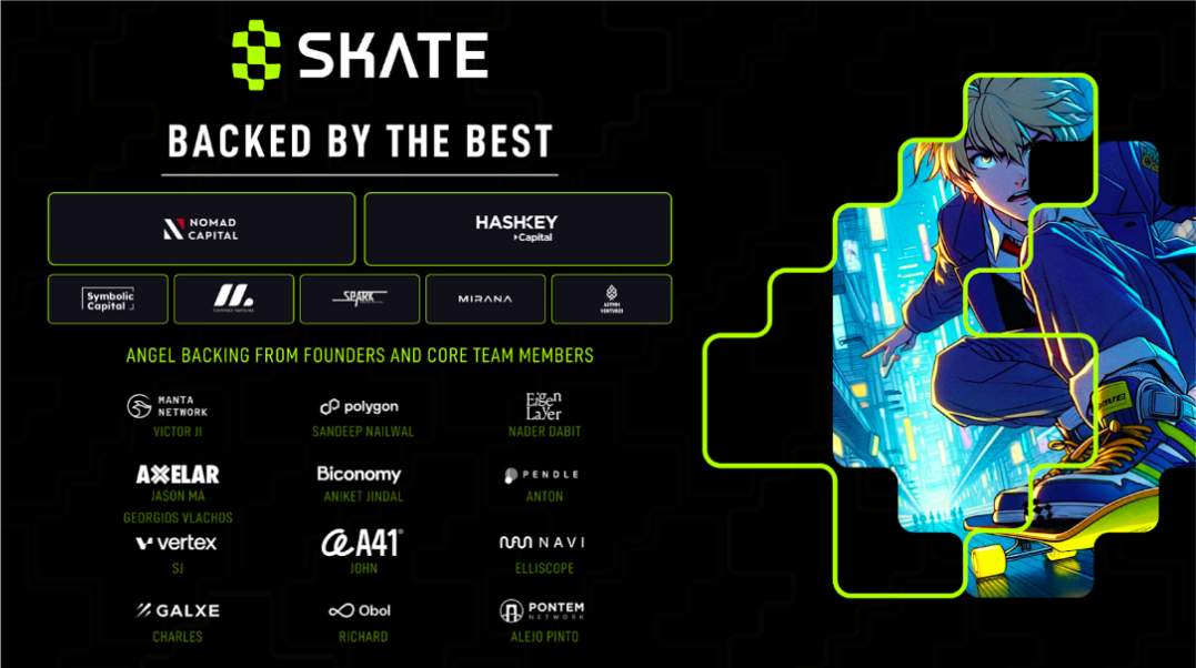 全链应用层Skate,打破DApp应用孤岛化