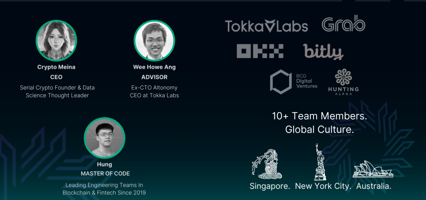 深入 Aqua:资本效率与收益最大化兼得, DeFi 供给侧改革的引领者