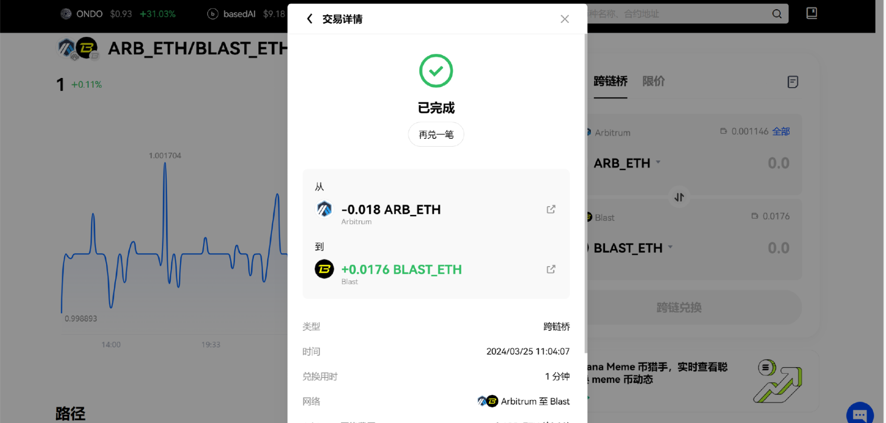 V3 交易量暴涨,SynFutures 能否领跑 Blast 衍生品赛道?