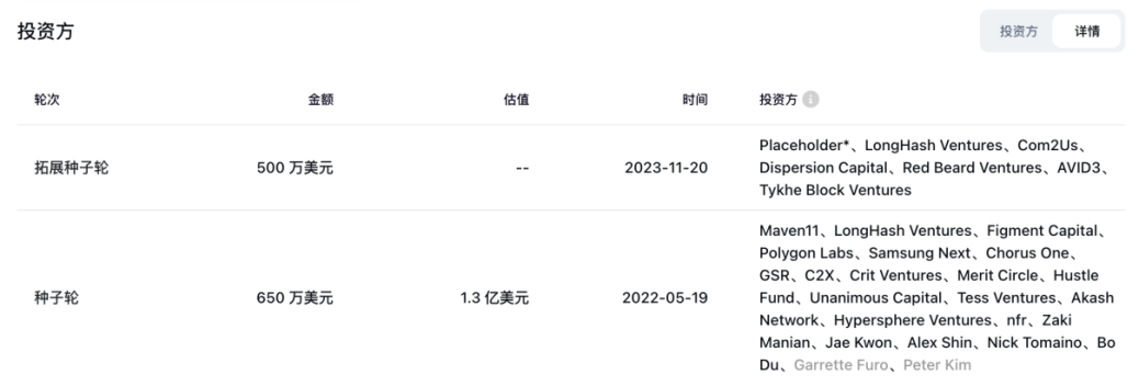 币安巨献！史上最大Launchpool：Saga震撼上线！