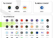 BEAM,NRG,AION,ARPA,FUN