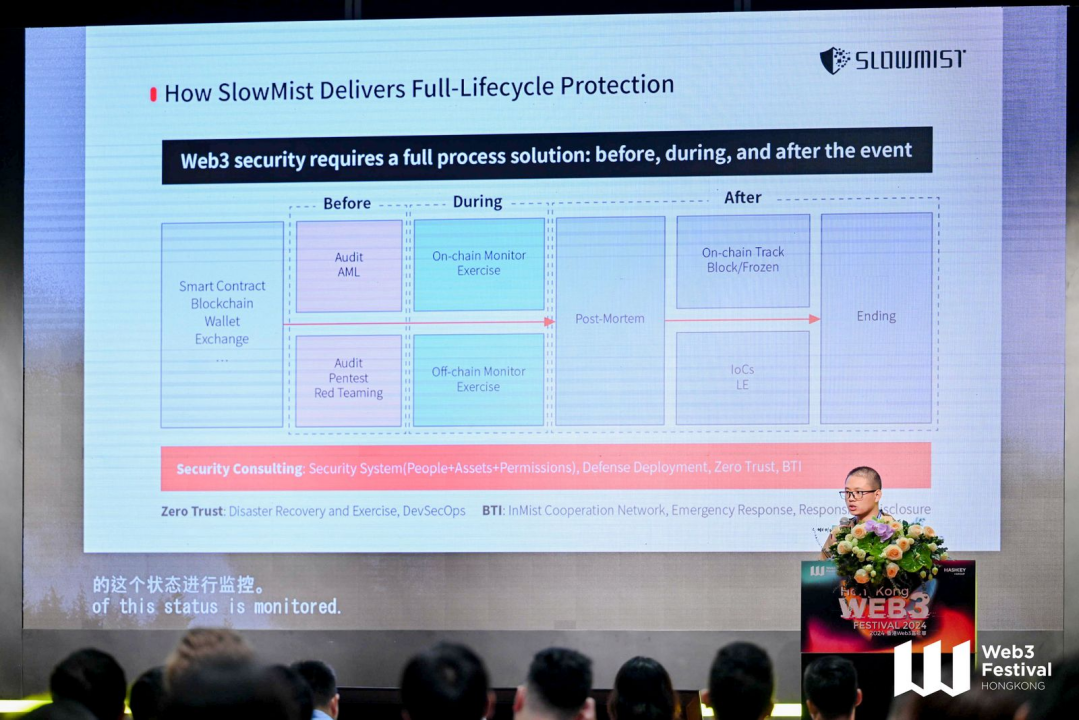 Web3 的蜕变 —— 2024 香港 Web3 嘉年华完美谢幕！