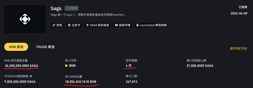 抢先揭秘：比特币减半倒计时&OMNI项目上线！挖掘合理入手价与山寨币投资策略！
