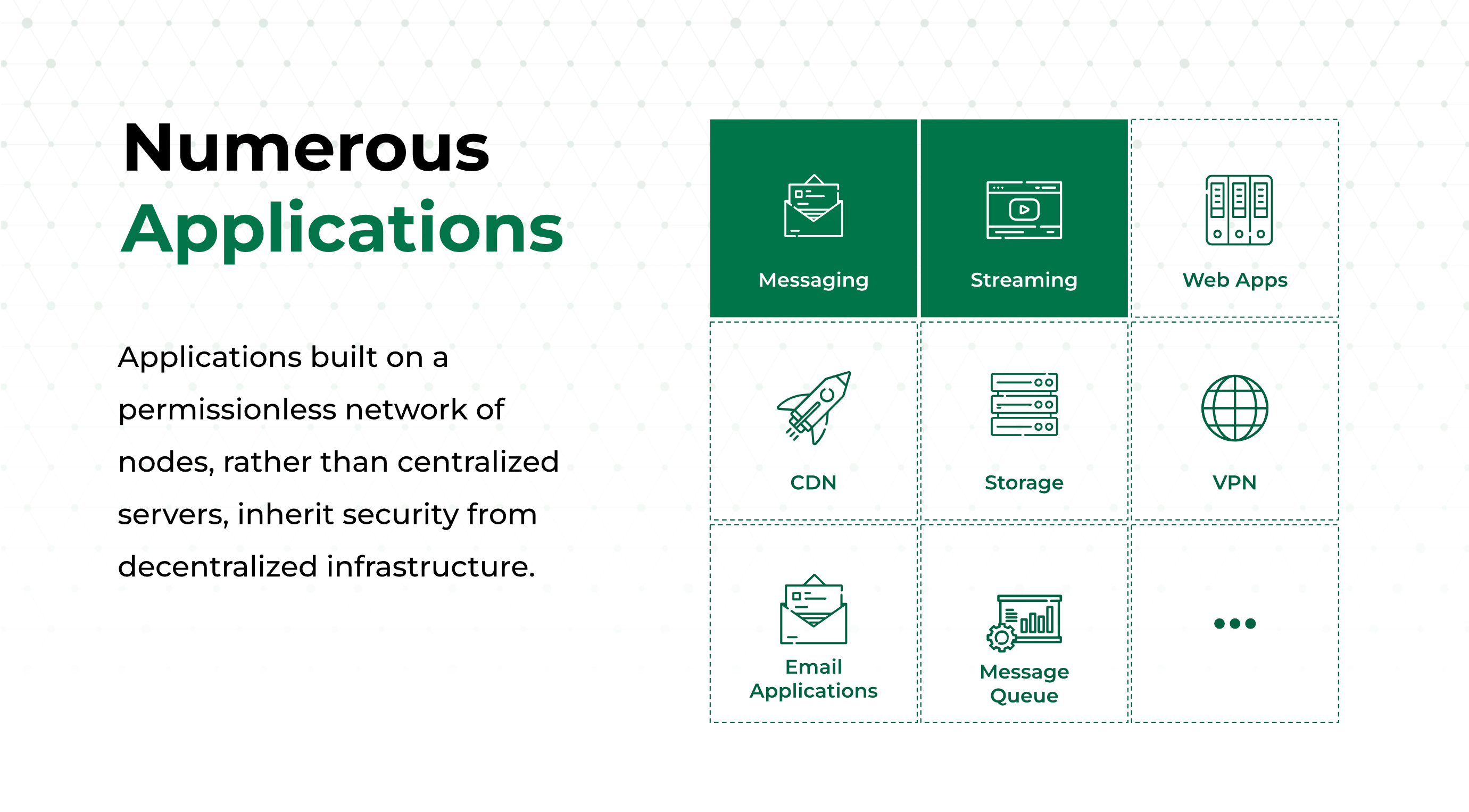 Web3通信基建SendingNetwork:参与测试网领积分,节点预售即将开启