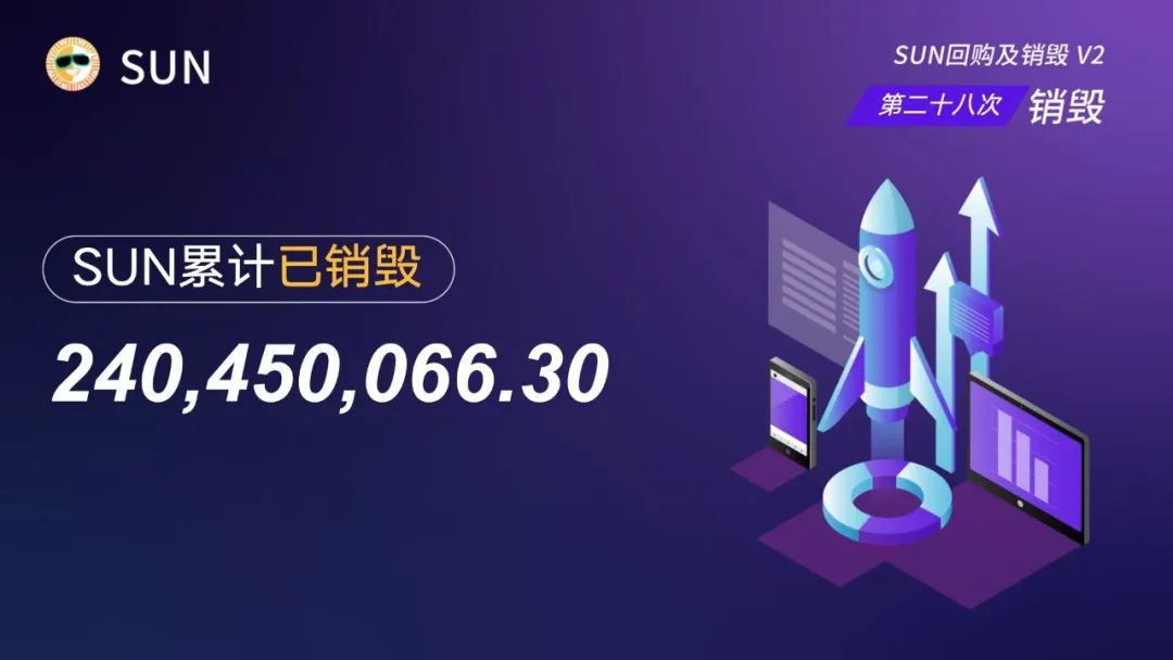 SUN代币第二十八期回购销毁完成，累计已销毁超2.4亿枚