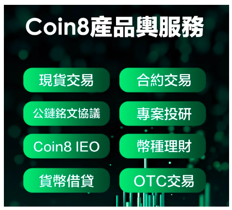 创世启航,全民分红型交易平台Coin8正式上线
