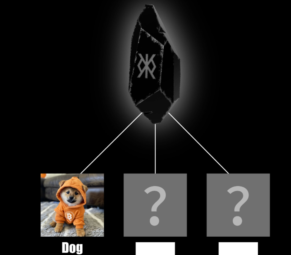 Meme、Runestone与UXLINK：关于Crypto资产驱动社区若干思考