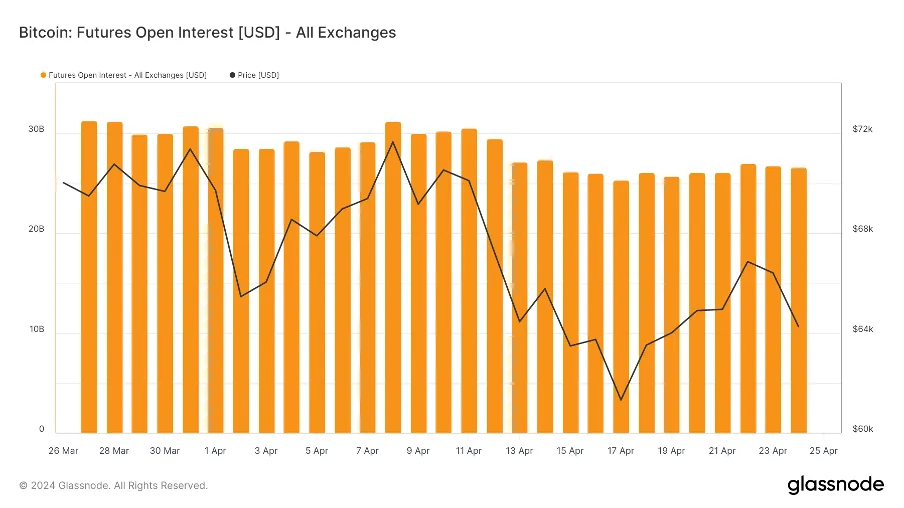 Stablecoin