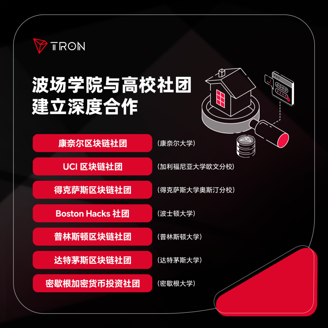 社区科普：波场学院与高校社团建立深度合作