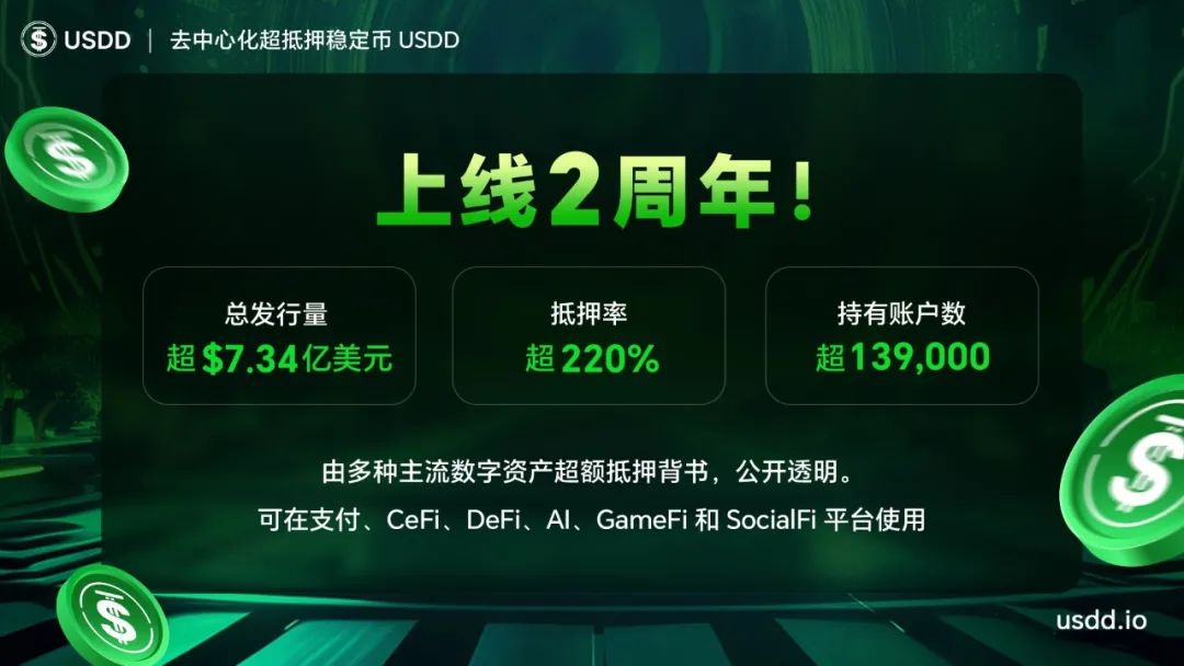 USDD正式上线两周年