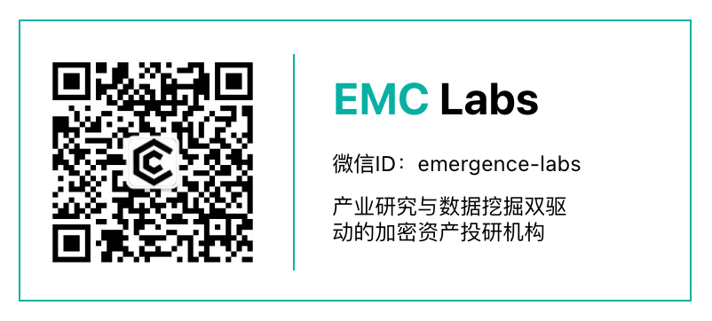 EMC Labs 4月报告：宏观金融危机闪现，场内资金相机不动