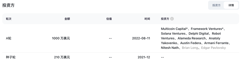 揭秘JTO:大盘暴跌下的黑马,逆势崛起背后的奥秘!