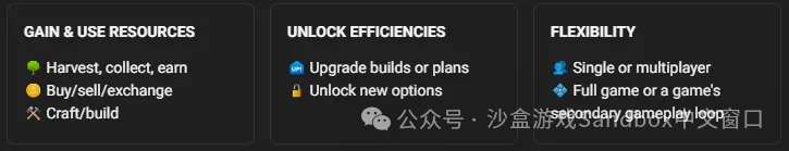 资源管理游戏进入The Sandbox