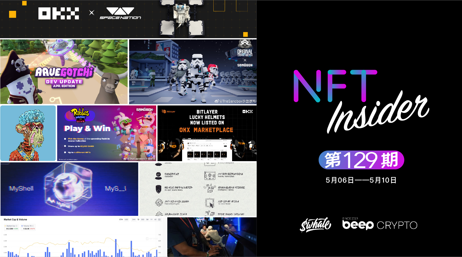 NFT Insider #129:MyShell测试网第1阶段空投NFT即将发放
