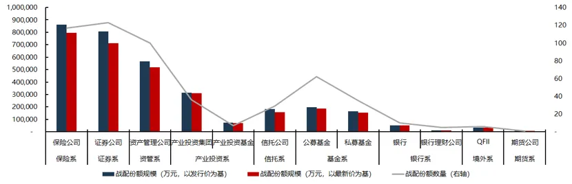 香港