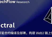 ETH,LRC,LEND