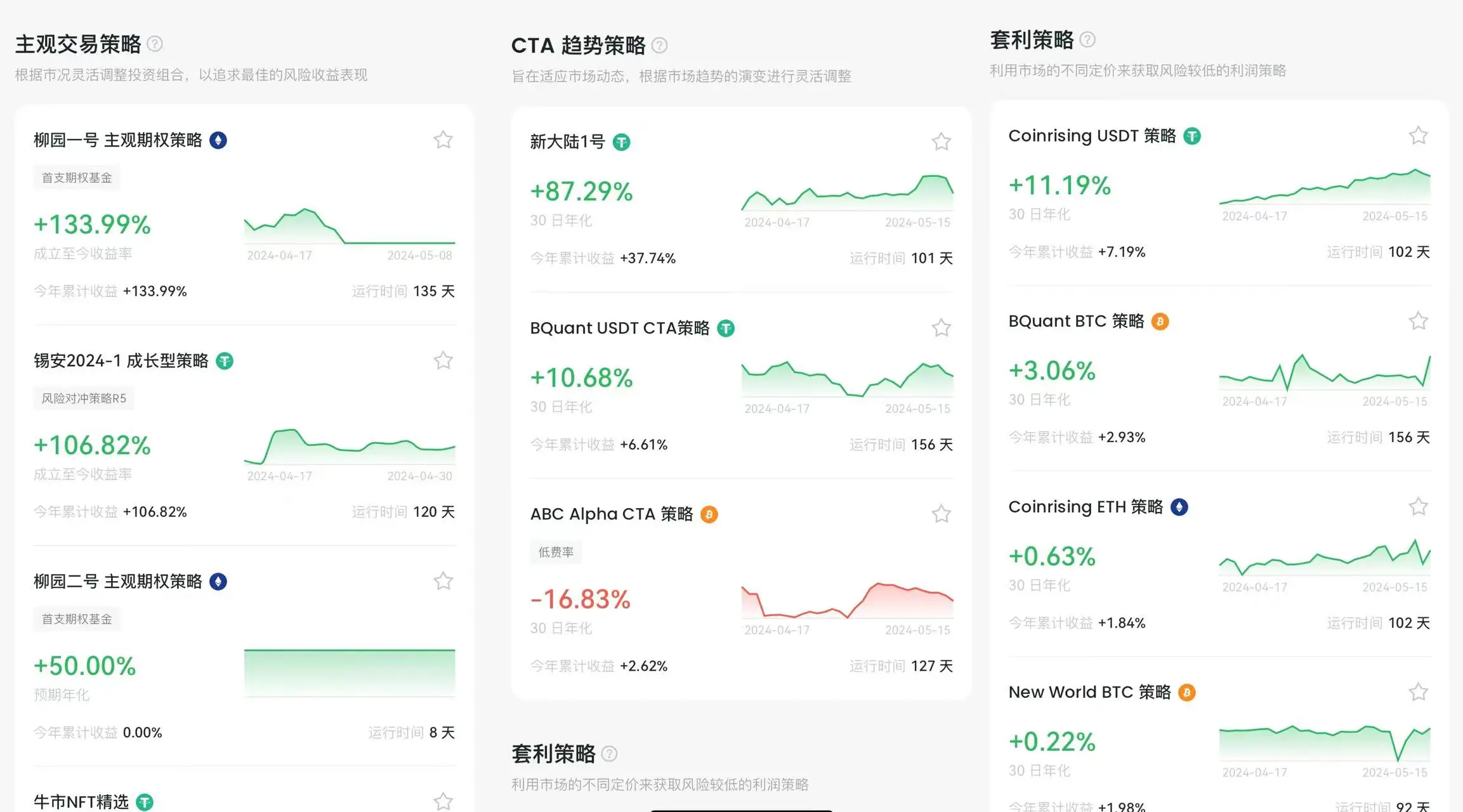 Matrixport 策略投资如何助力用户捕获超额收益?