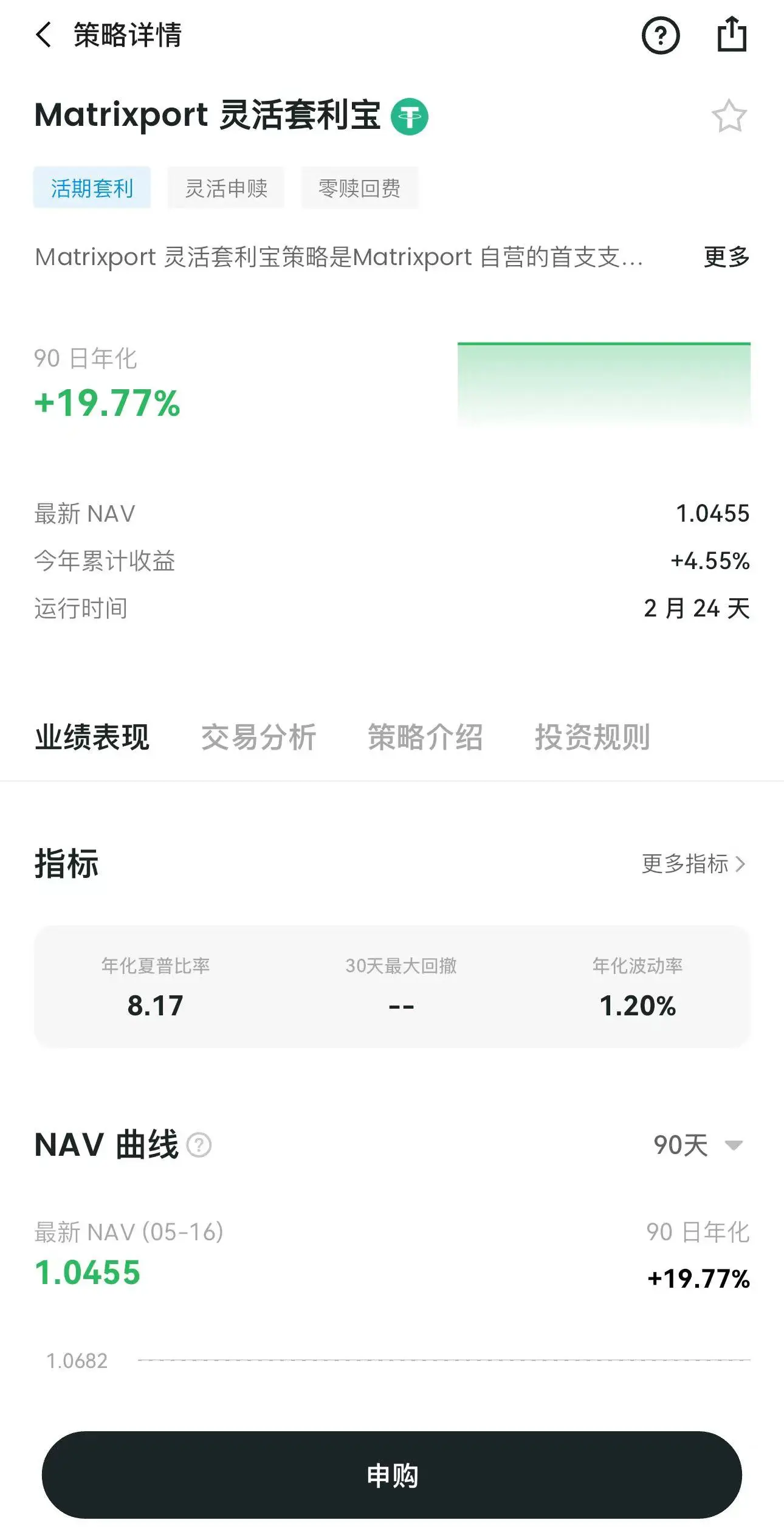 Matrixport 策略投资如何助力用户捕获超额收益?