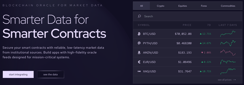 揭秘预言机赛道黑马:除Chainlink外,还有PYTH、API3优质项目!