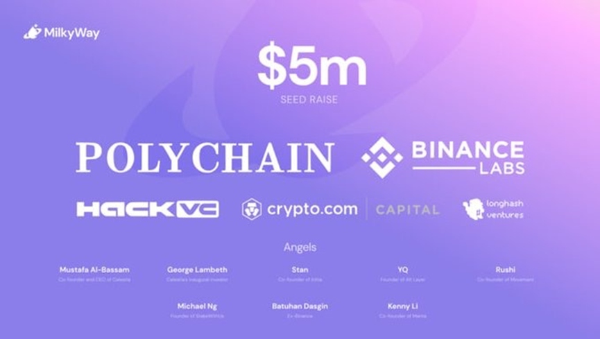 开箱即用!Initia构建全链Rollup生态,或将成为区块链领域