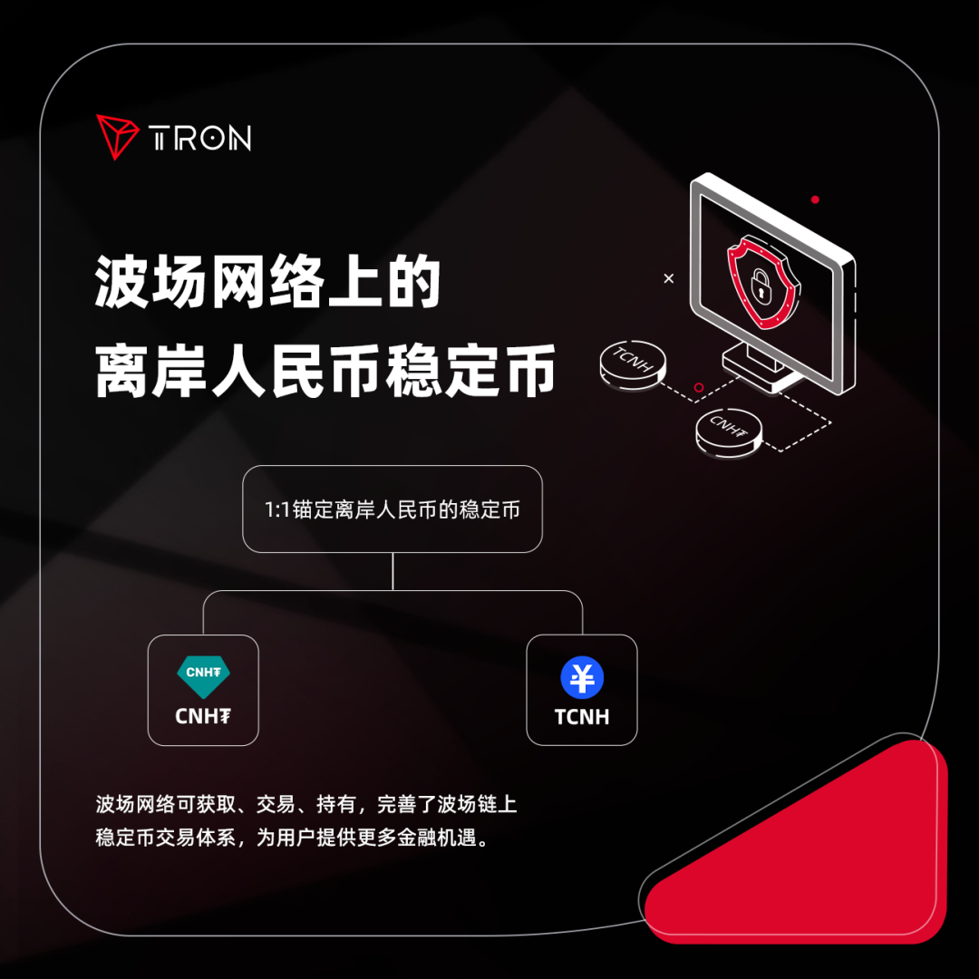 波场网络上的离岸人民币稳定币