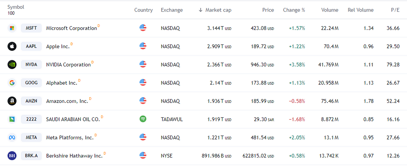 为什么说 exSat 是 BTC 的核聚变引擎？