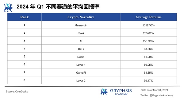 以太坊现货ETF