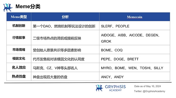 以太坊现货ETF