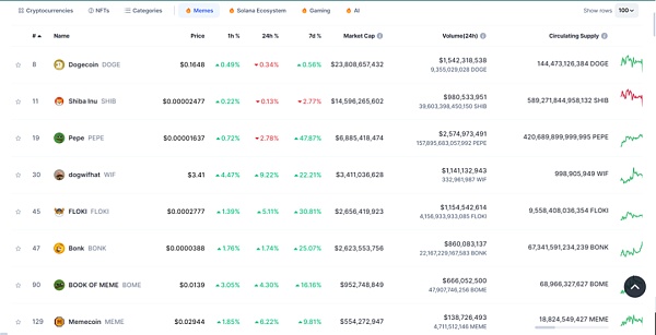 以太坊现货ETF